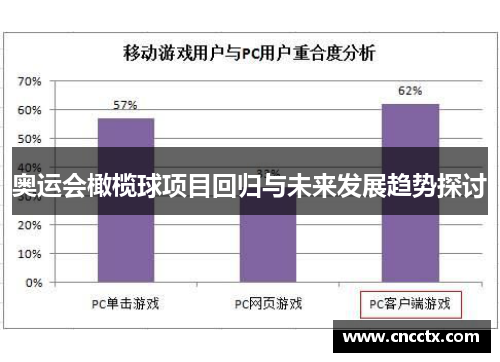 奥运会橄榄球项目回归与未来发展趋势探讨 奥运会橄榄球项目回归与未来发展趋势探讨