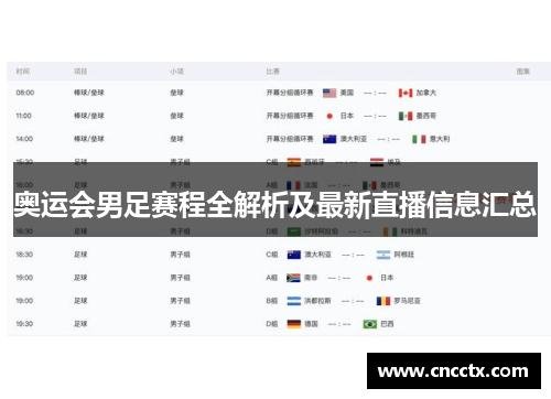 奥运会男足赛程全解析及最新直播信息汇总 奥运会男足赛程全解析及最新直播信息汇总