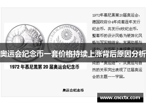 奥运会纪念币一套价格持续上涨背后原因分析